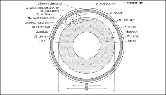sony-smart-contact-lens