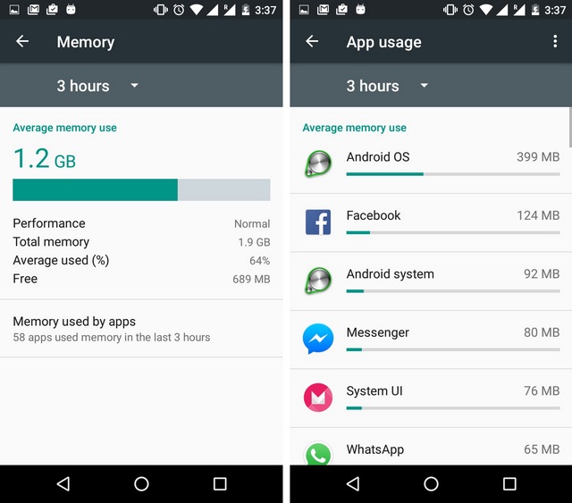 Android-6.0-Marshmallow-RAM-manager