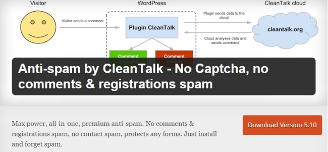 Anti-spam-by-CleanTalk