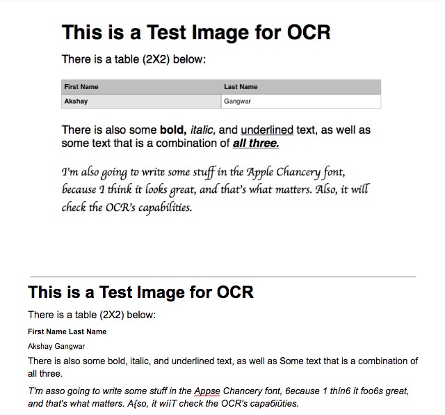 OCRd-document