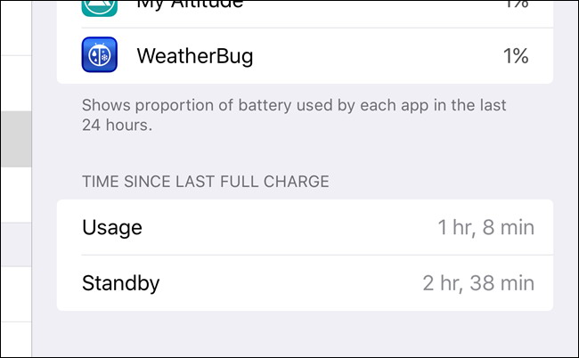 Comprendre l'utilisation de la batterie