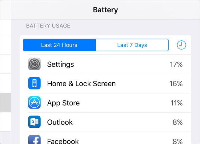 Utilisation Voir les applications par batterie 1
