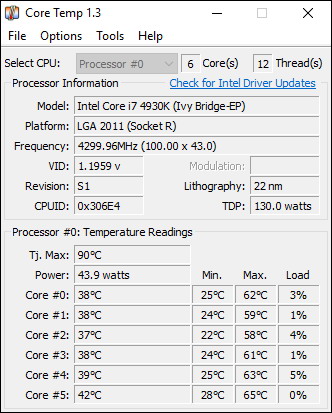 surveiller votre CPU Température de l'ordinateur