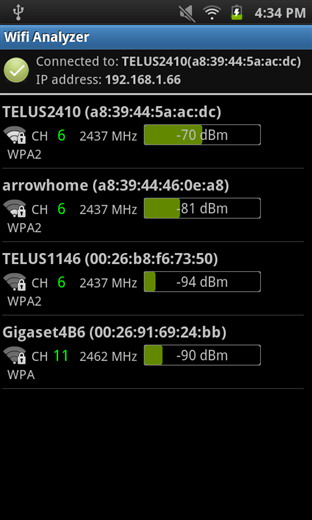 L'écran de la liste AP