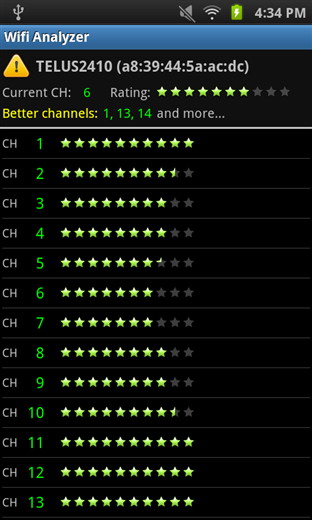 Wi-Fi Analyzer évaluera votre canal actuel Wi-Fi