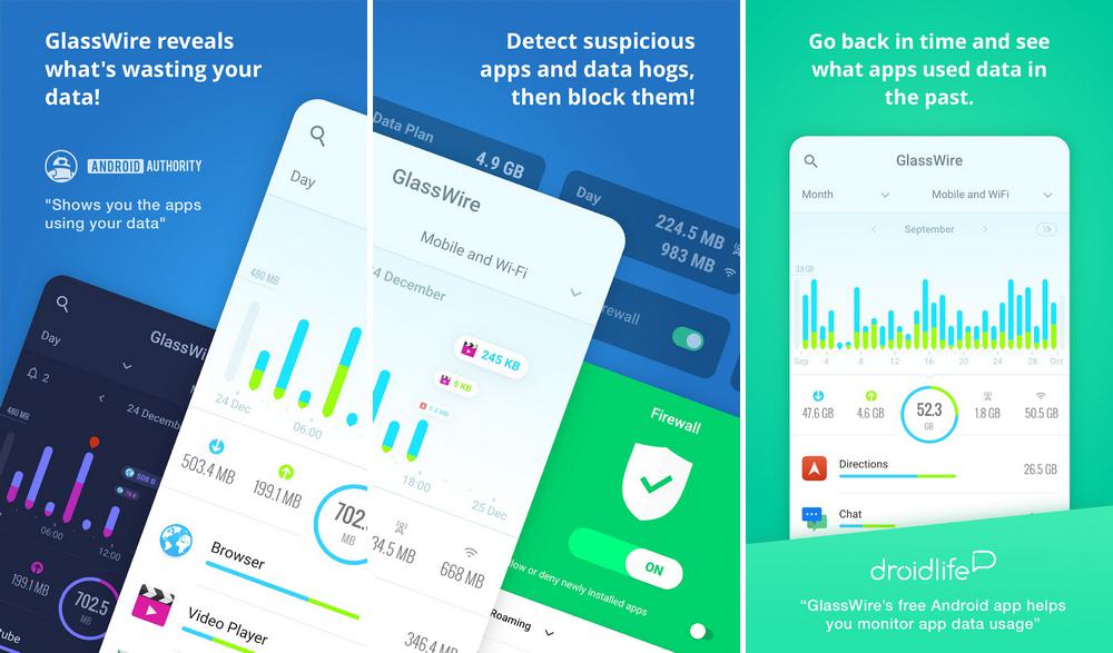GlassWire - meilleure application de Pare-feu