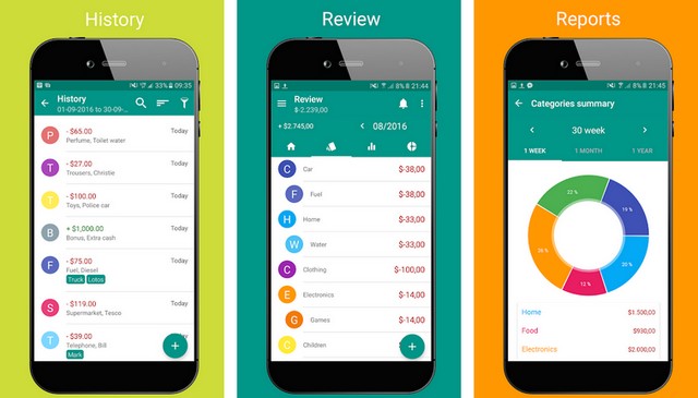 My finances - best app to manage your budget
