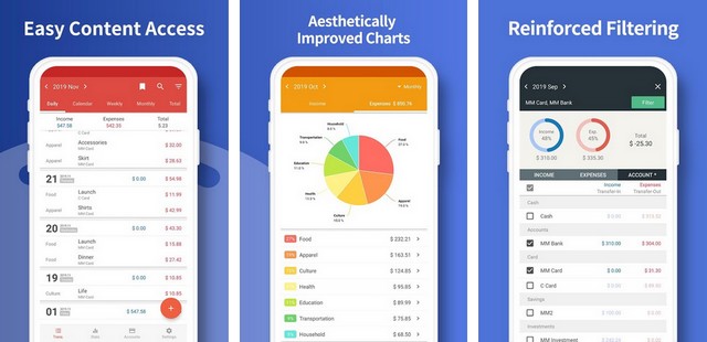 Money Manager Expense & Budget