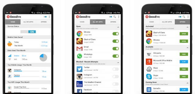DataEye - Save Mobile Data