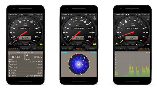 Speedometer GPS Pro