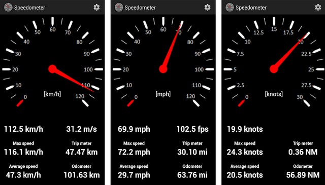 Speedometer - application de compteur de vitesse