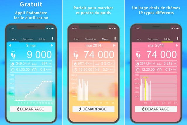 Les meilleures applications podomètre pour iPhone - Info24Android