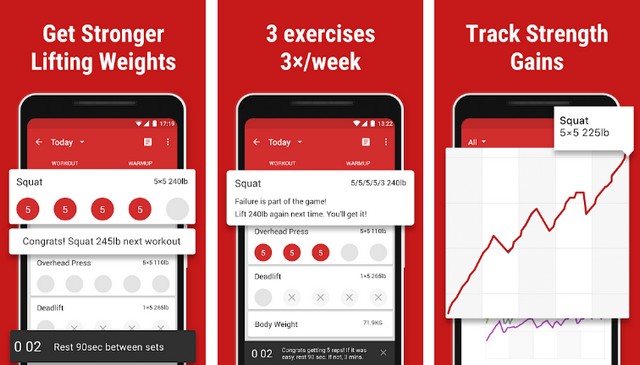 Stronglifts 5×5