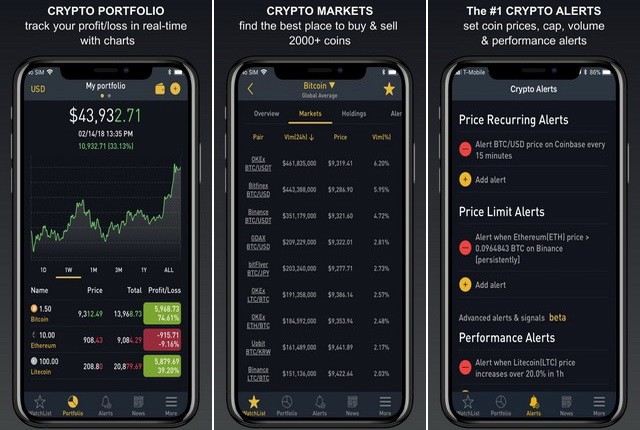 BitScreener