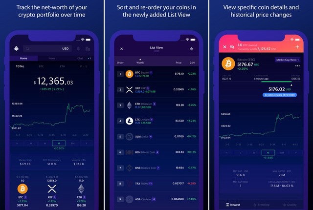 BitWorth - meilleure application de cryptomonnaie