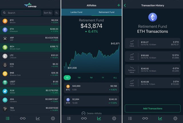 CoinCap