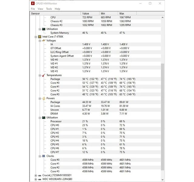 Logiciel HWMonitor