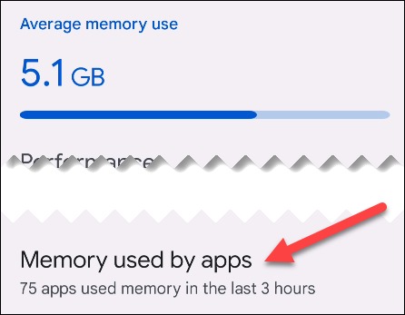 Les applications qui utilisent le plus de mémoire