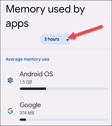 trouver les applications qui utilisent le plus de mémoire