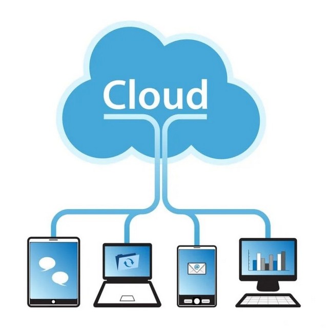Utilisation des services cloud