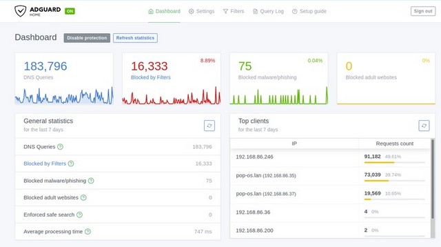 Utiliser un Pi-Hole ou AdGuard Home