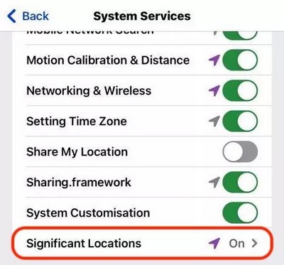 Select Significant Locations