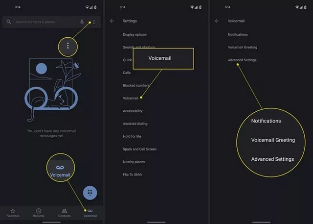 la messagerie vocale visuelle