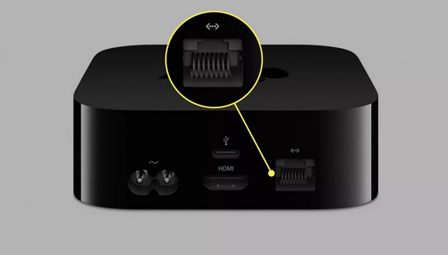 Connecter votre Apple TV à votre routeur