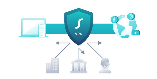 Utiliser des applications VPN