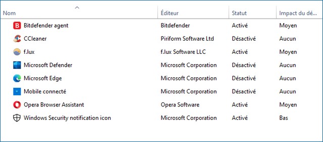 Vérifier vos programmes de démarrage