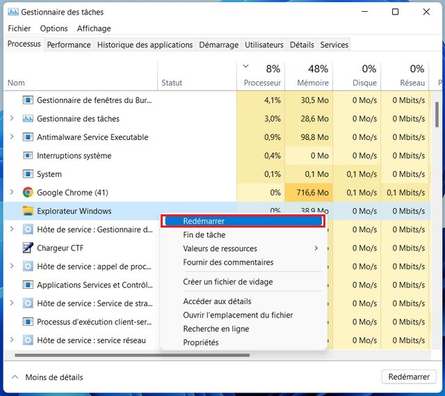 Le Gestionnaire des tâches de Windows 11