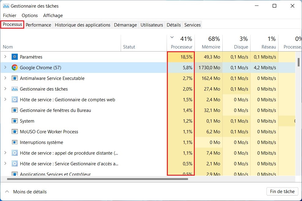 Visualiser l'utilisation du processeur (CPU)