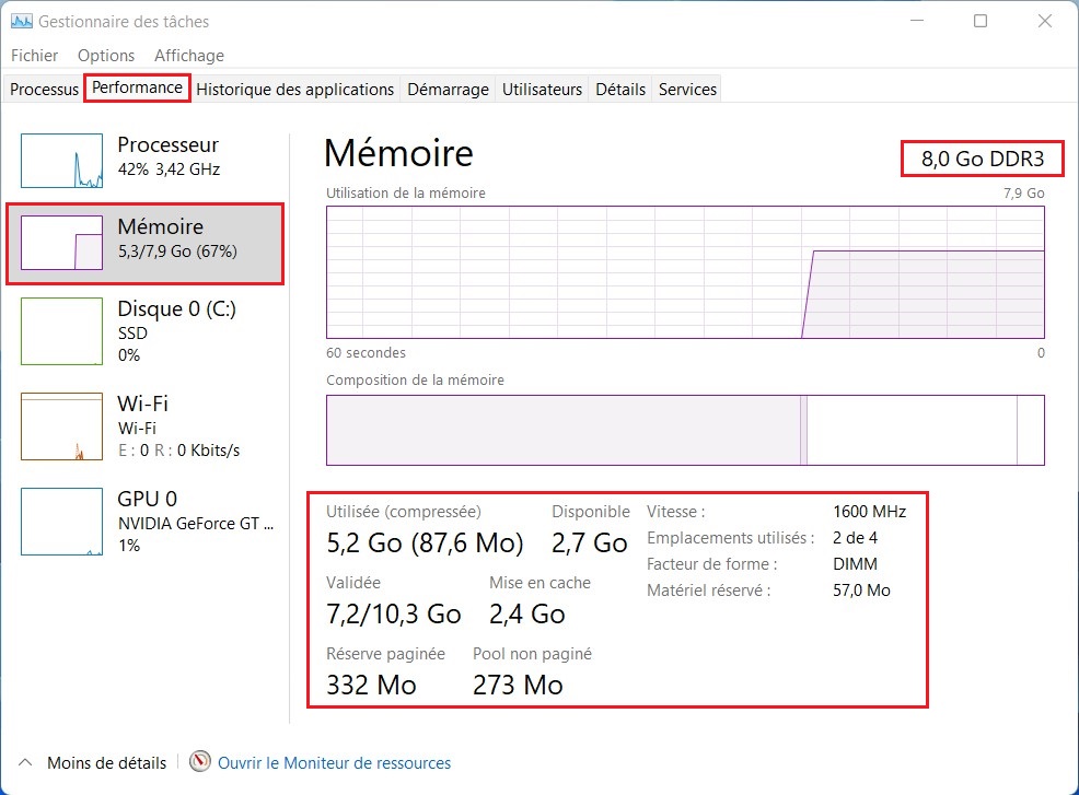 Vérifier la mémoire RAM sur Windows 11