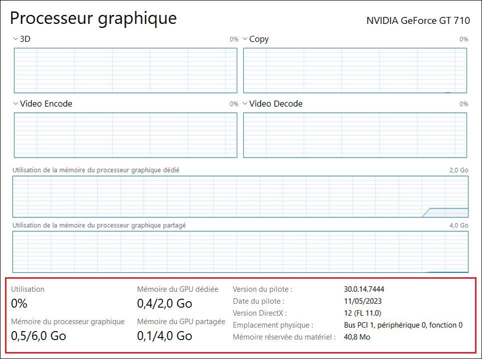 Vérifier la santé de votre carte graphique