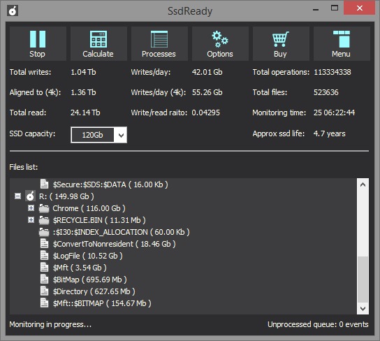 SsdReady - outil pour vérifier la santé des SSD
