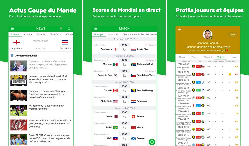 All Football - application de football européen