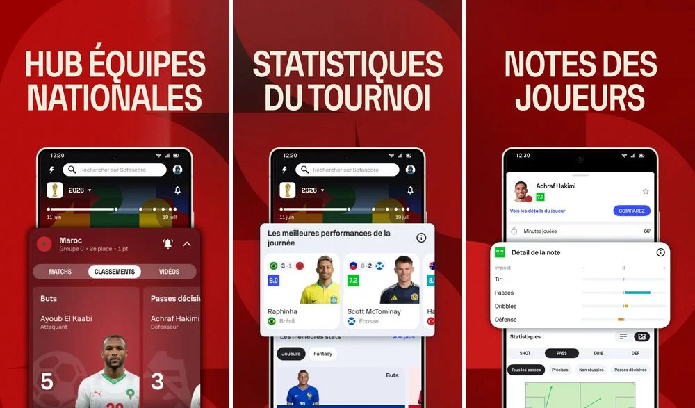Sofascore - application de football européen