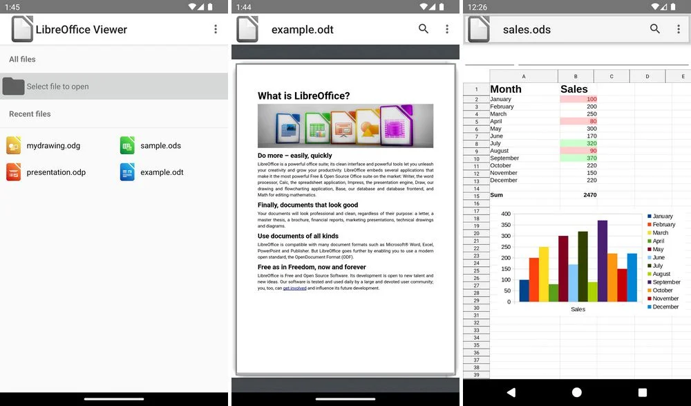 LibreOffice Viewer - meilleure application bureautique