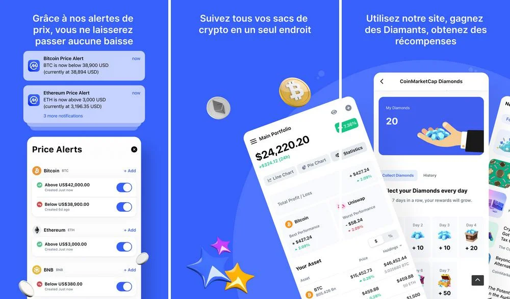 CoinMarketCap