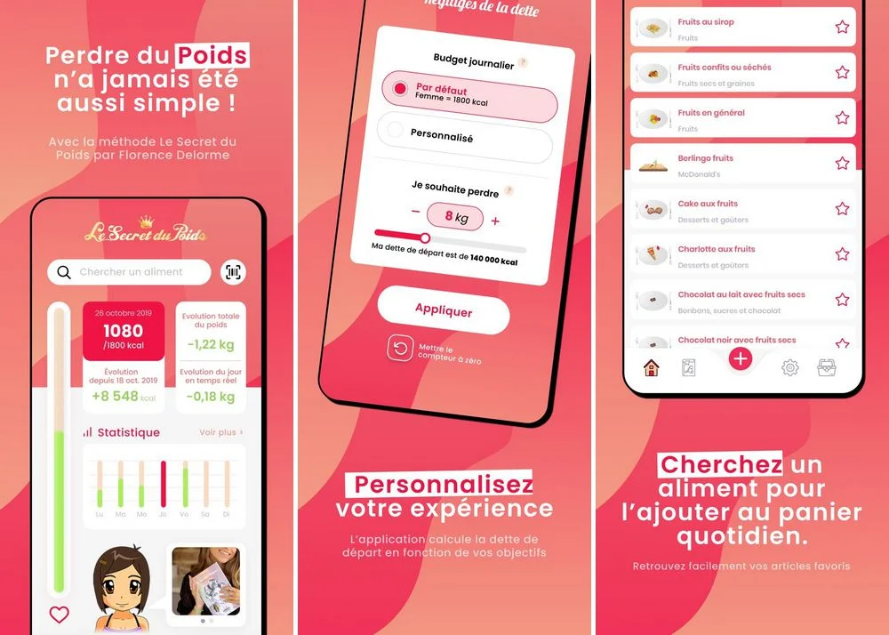 Le Secret Du Poids