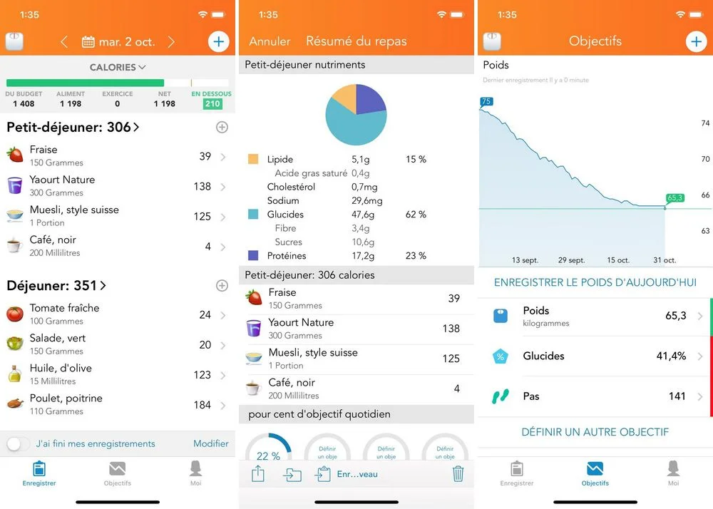 Lose It! - application iOS pour perdre du poids