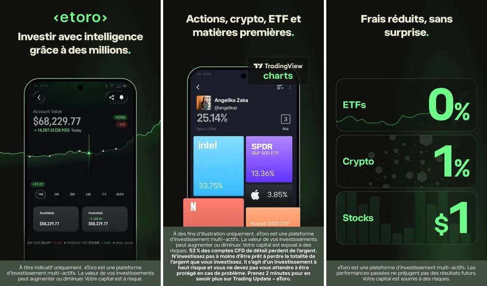 eToro