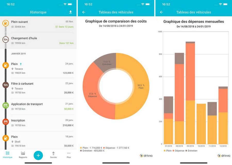 Drivvo - Gestion des véhicules