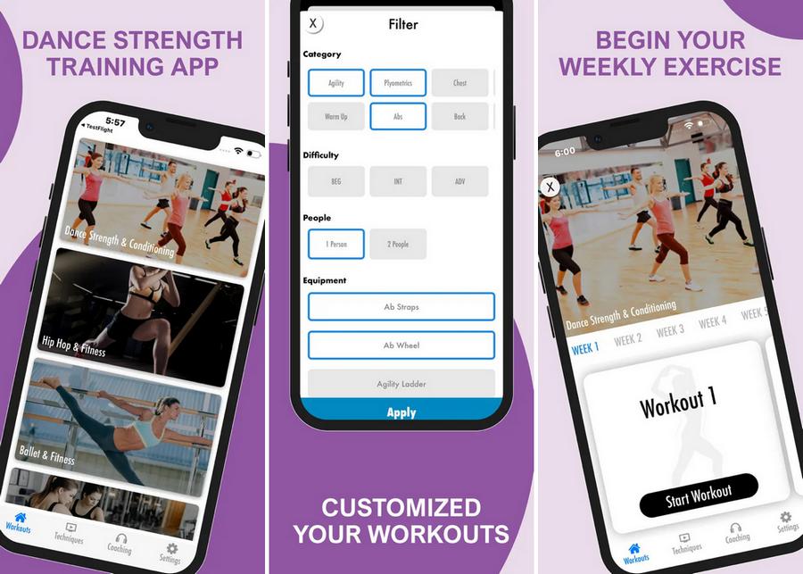 Dance Strength Training