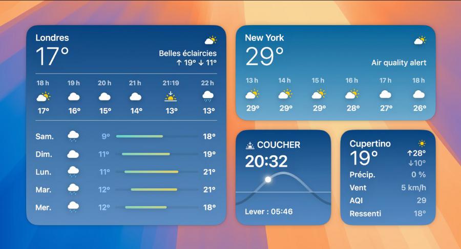 Météo
