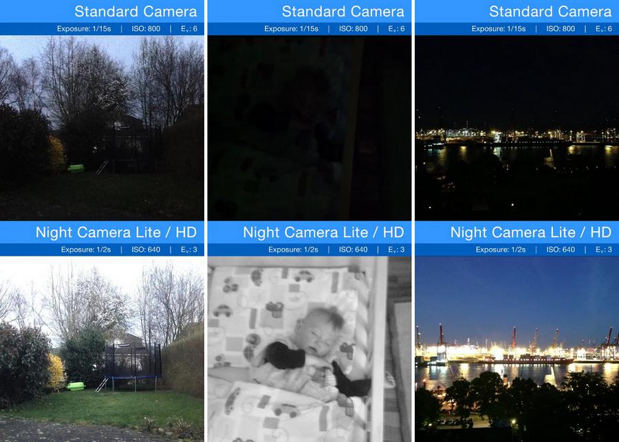 Night Camera - application de vision nocturne