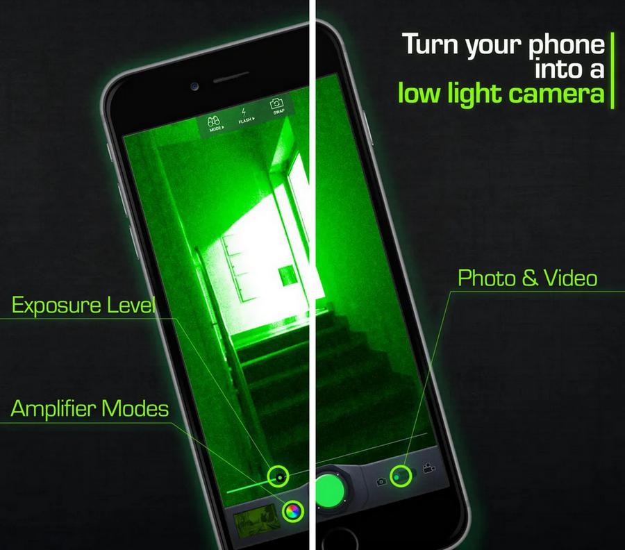 Night Vision Camera