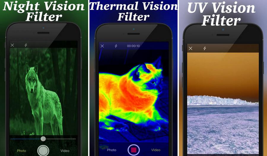 Night Vision Thermal Camera