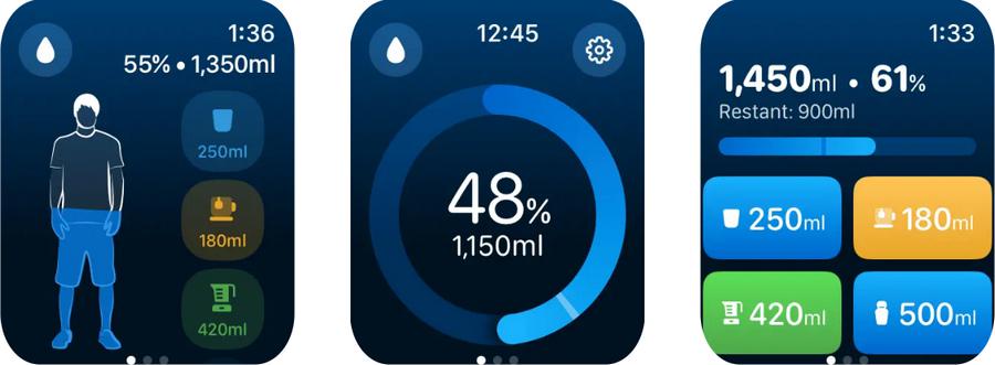 WaterMinder