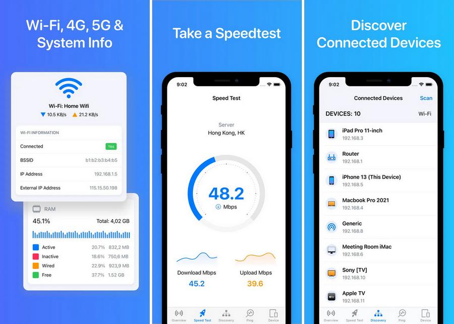 Wifi Analyzer Network Analyzer